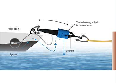 New Product !!! Wave-power bilge pump